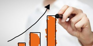 Amauc cresce mais que a média de SC no movimento econômico em 2022