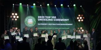 Itá está entre os 100 destinos turísticos mais sustentáveis do mundo