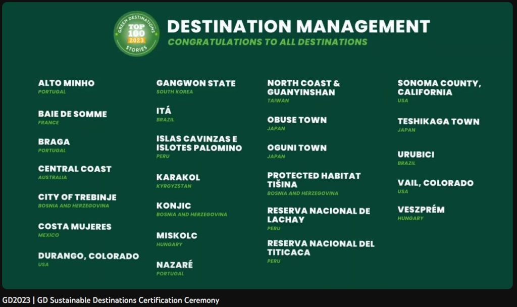 Itá está entre os 100 destinos turísticos mais sustentáveis do mundo
