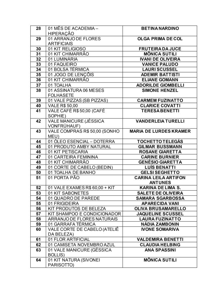 Rifa Rede Feminina Seara