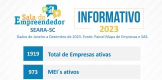 Sala do Empreendedor